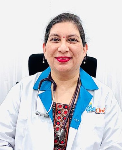Dr. Meenakshi N